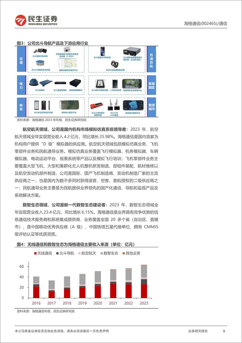 《民生证券-海格通信-002465-深度报告：北斗＋军用无线龙头，布局低轨、低空等创新领域》 - 第5页预览图