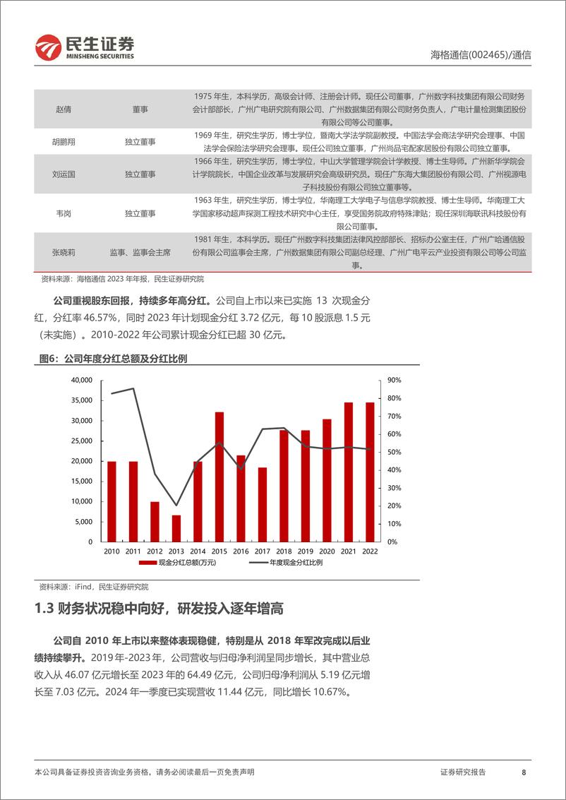 《民生证券-海格通信-002465-深度报告：北斗＋军用无线龙头，布局低轨、低空等创新领域》 - 第8页预览图