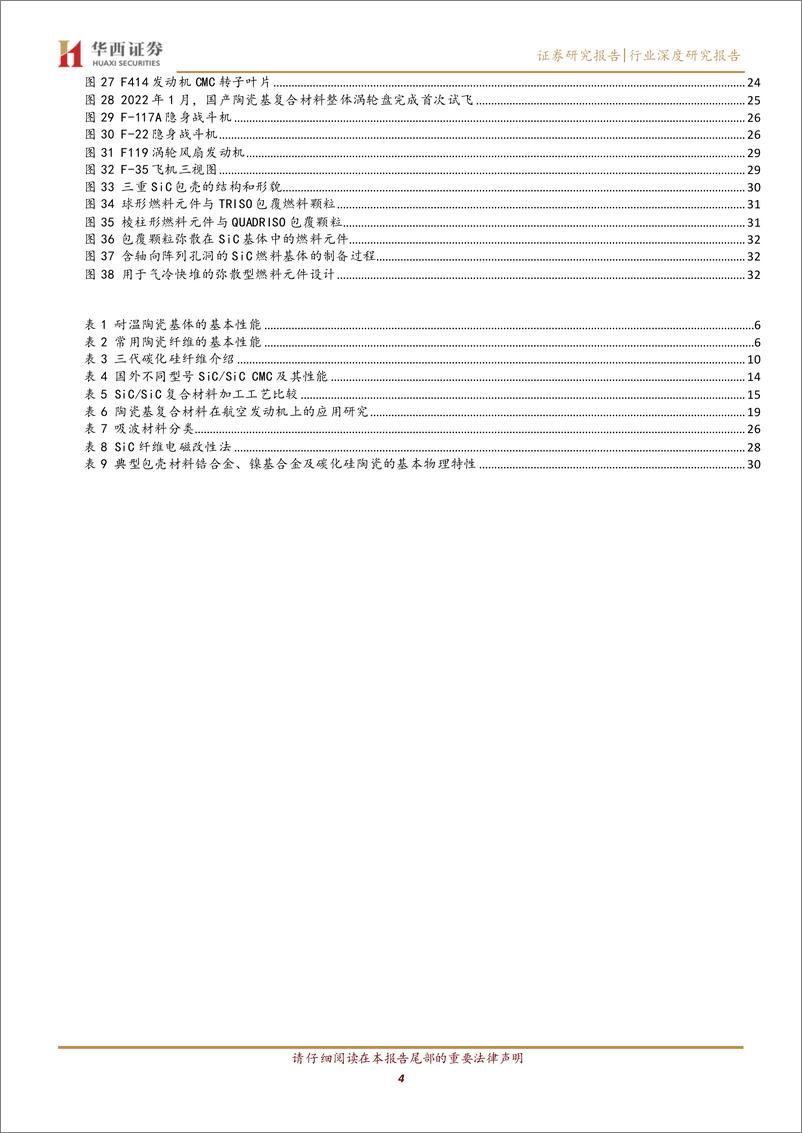 《国防军工行业军工新材料之碳化硅纤维：航空发动机热端结构理想材料-20220712-华西证券-35页》 - 第5页预览图