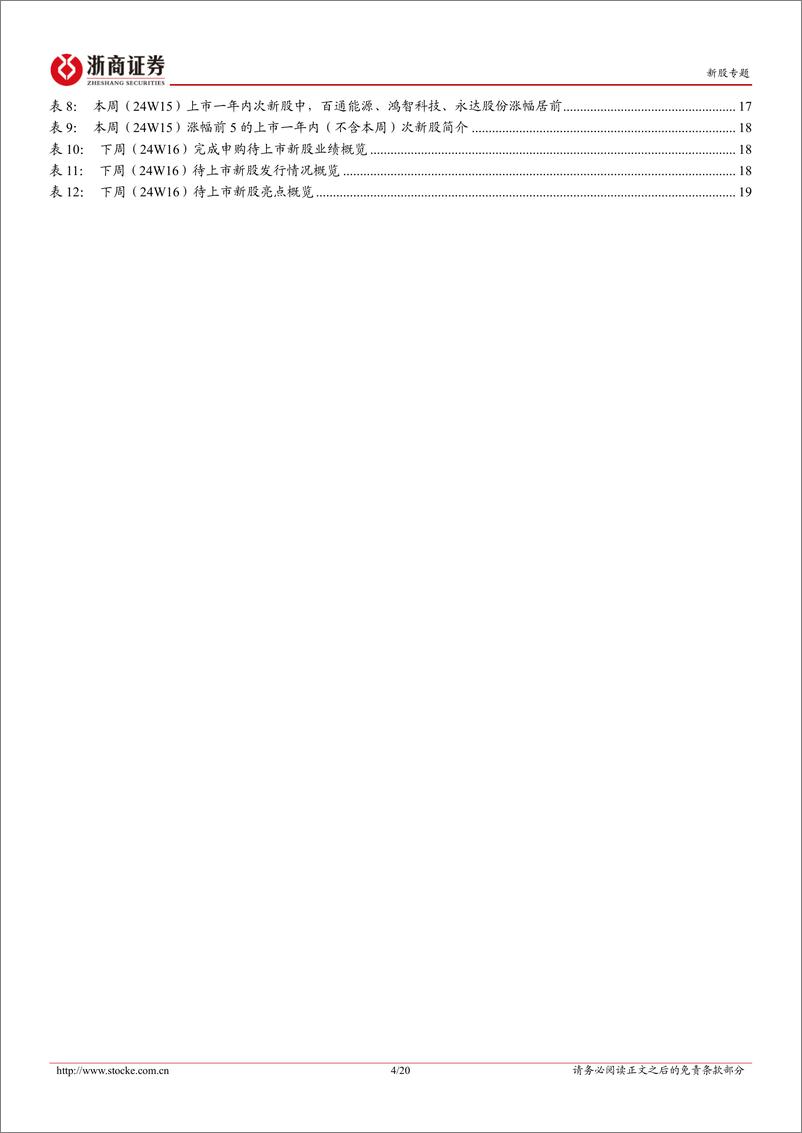 《新股定期报告：新股首日涨跌幅环比下降，主要次新股指数均环比下降-20240415-浙商证券-20页》 - 第3页预览图