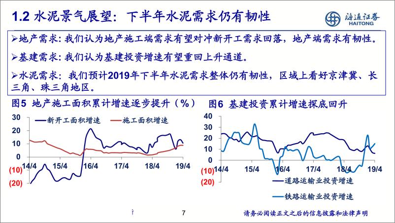 《建材行业2019年中期策略：紧守确定性，拥抱龙头-20190701-海通证券-34页》 - 第8页预览图