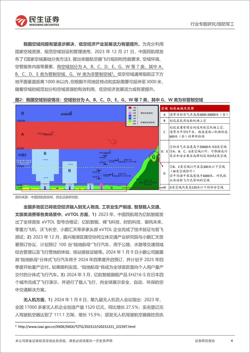 《国防军工行业专题报告：低空经济系列：新质生产力标杆赛道，低空经济展翅高飞》 - 第4页预览图