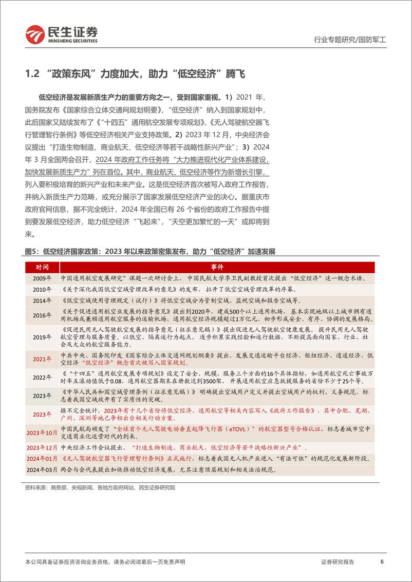 《国防军工行业专题报告：低空经济系列：新质生产力标杆赛道，低空经济展翅高飞》 - 第6页预览图