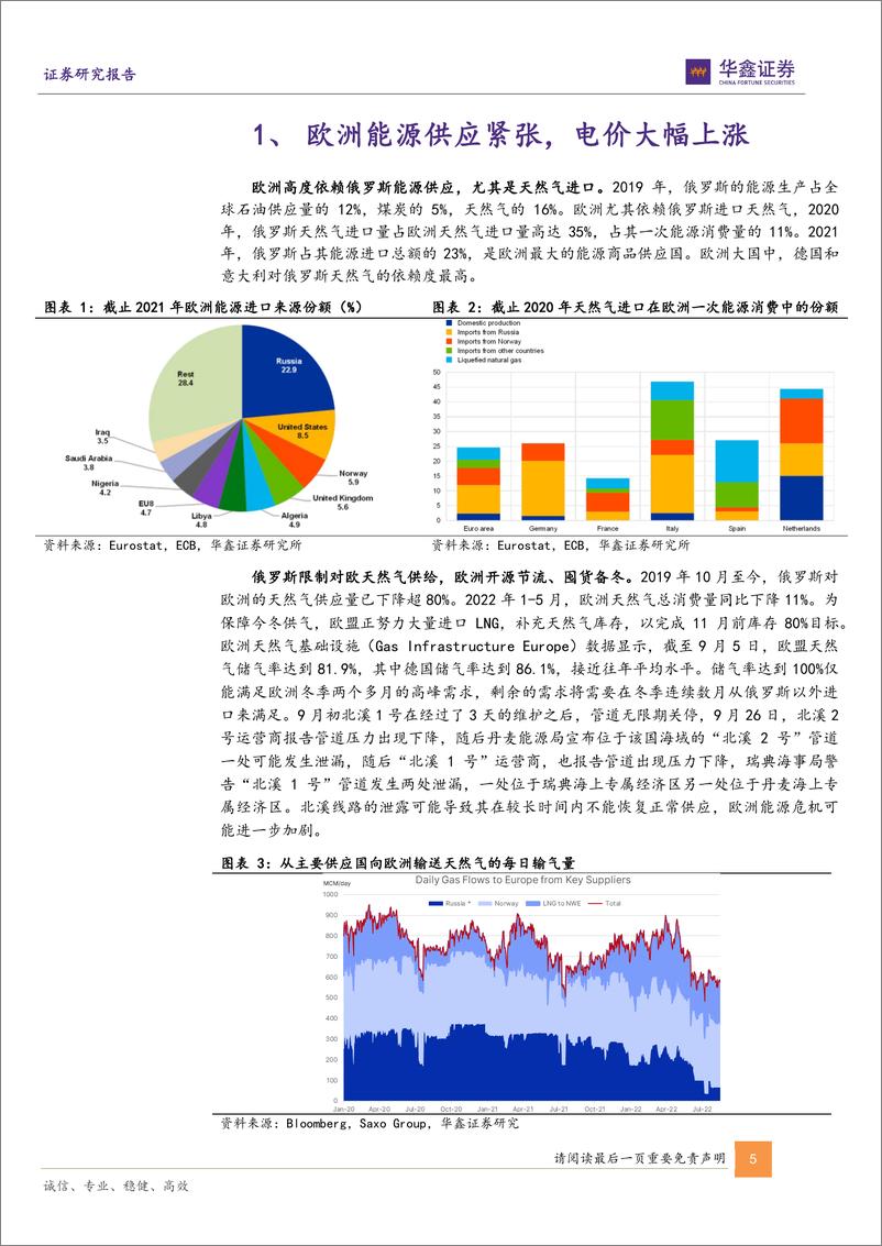 《电力设备行业深度报告：海外户储如日方升，先发企业持续受益-20221006-华鑫证券-30页》 - 第6页预览图