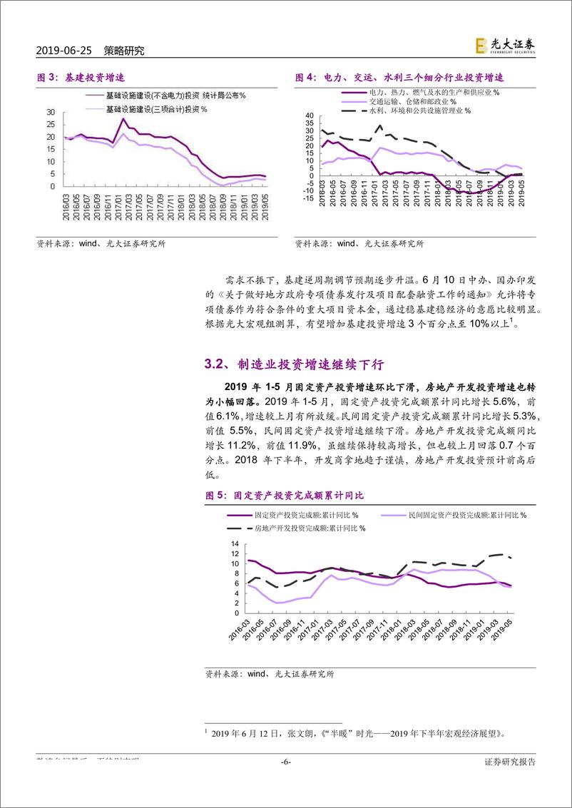 《2019年5月行业景气报告：地产景气度下降，必需消费和5G较强-20190625-光大证券-31页》 - 第7页预览图