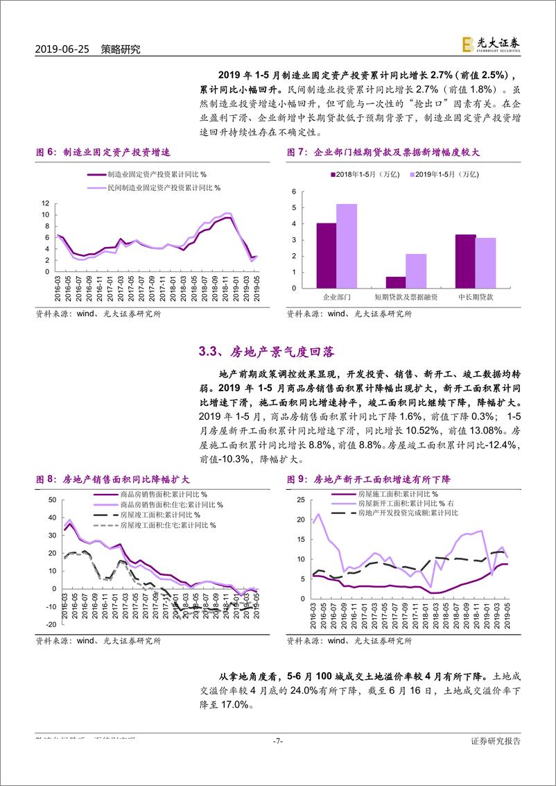 《2019年5月行业景气报告：地产景气度下降，必需消费和5G较强-20190625-光大证券-31页》 - 第8页预览图