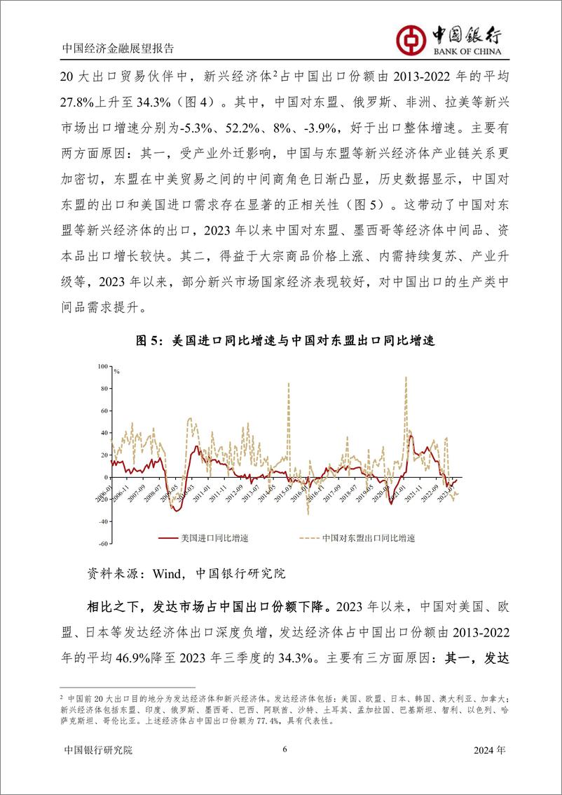 《中国银行研究院：中国银行中国经济金融展望报告（2024年年报）》 - 第8页预览图