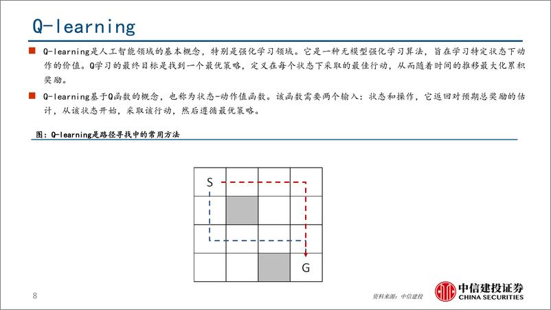 《电子行业OpenAI＋o1：逻辑能力显著提升，推理侧算力消耗大幅增加-240919-中信建投-23页》 - 第8页预览图