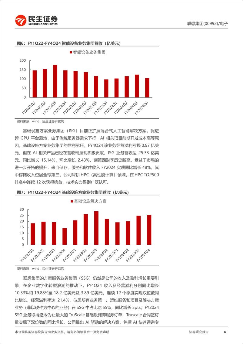 《联想集团(0992.HK)深度报告：新征程-240729-民生证券-41页》 - 第6页预览图