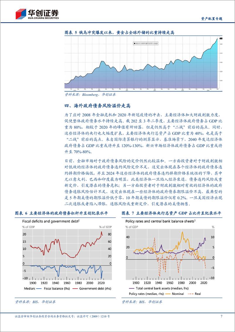 《【资产配置专题】：2025年宏观脑洞开在哪儿-241118-华创证券-17页》 - 第7页预览图