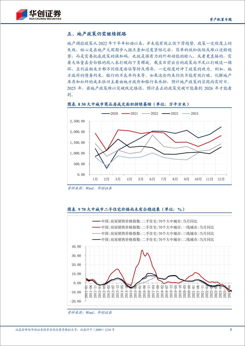 《【资产配置专题】：2025年宏观脑洞开在哪儿-241118-华创证券-17页》 - 第8页预览图