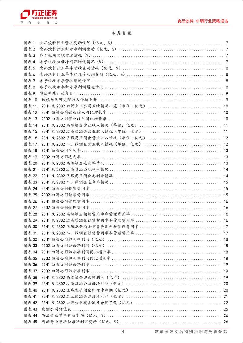 《食品饮料行业中期行业策略报告：食品饮料行业2023H1中报总结，审时求变，聚势谋远-20230905-方正证券-50页》 - 第5页预览图