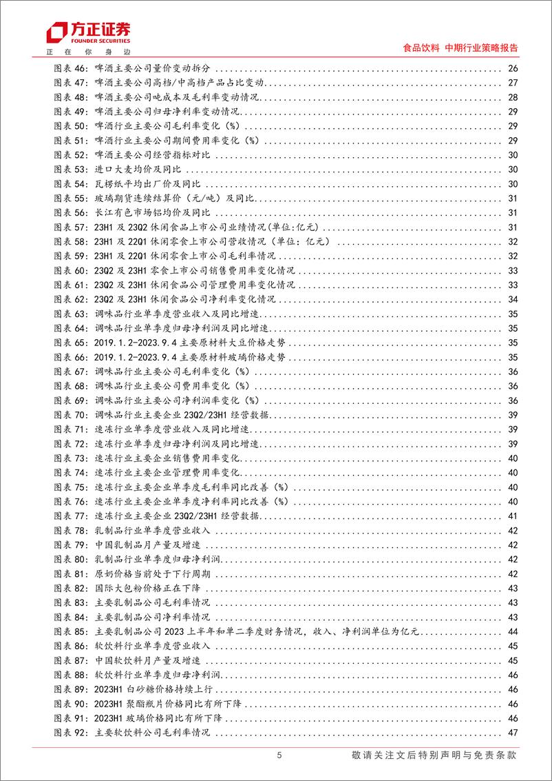 《食品饮料行业中期行业策略报告：食品饮料行业2023H1中报总结，审时求变，聚势谋远-20230905-方正证券-50页》 - 第6页预览图