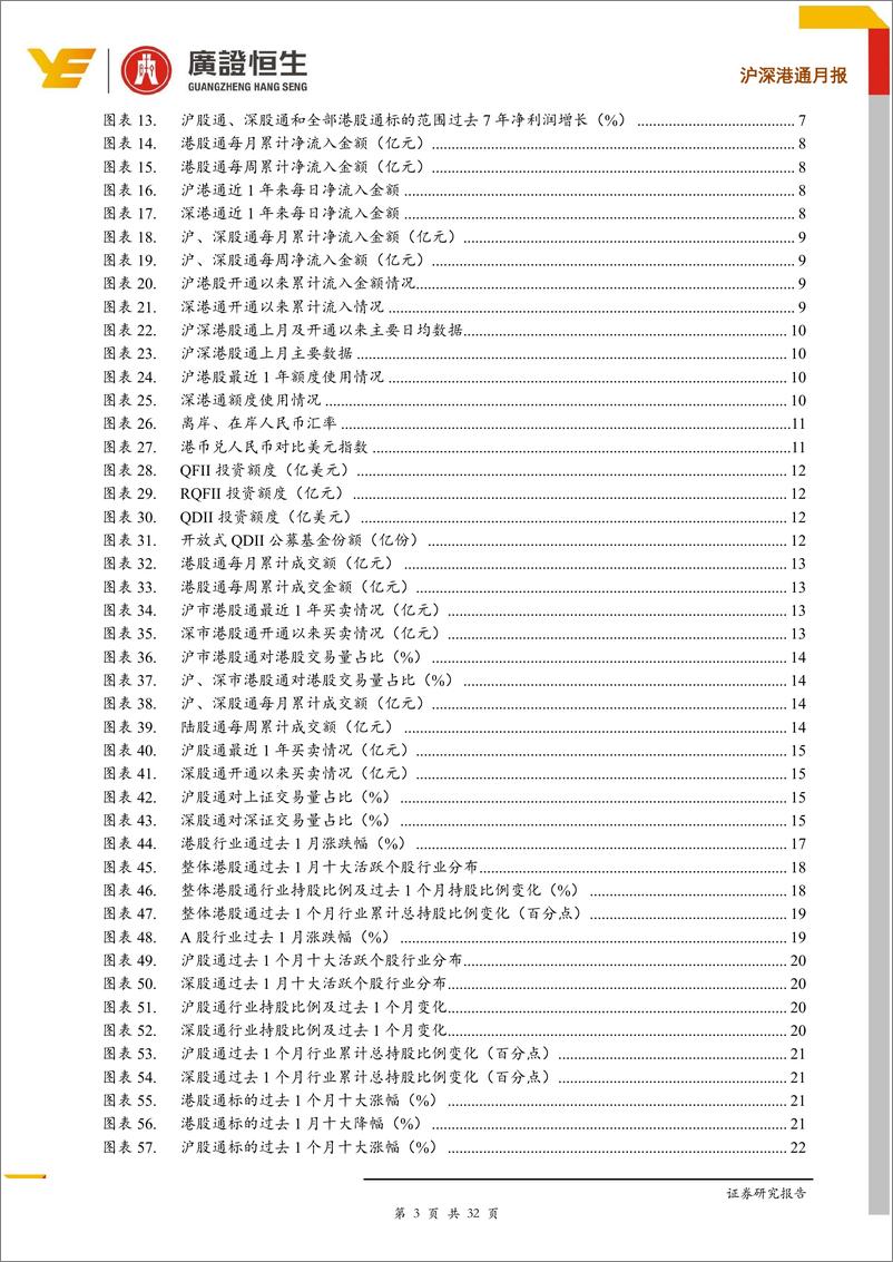 《沪深港通月报：南下资金连续7个月流入，北上流入创新高-20191008-广证恒生-32页》 - 第4页预览图