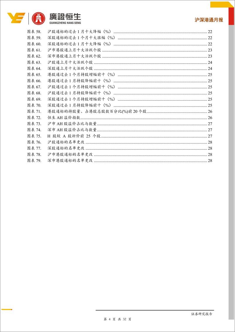 《沪深港通月报：南下资金连续7个月流入，北上流入创新高-20191008-广证恒生-32页》 - 第5页预览图