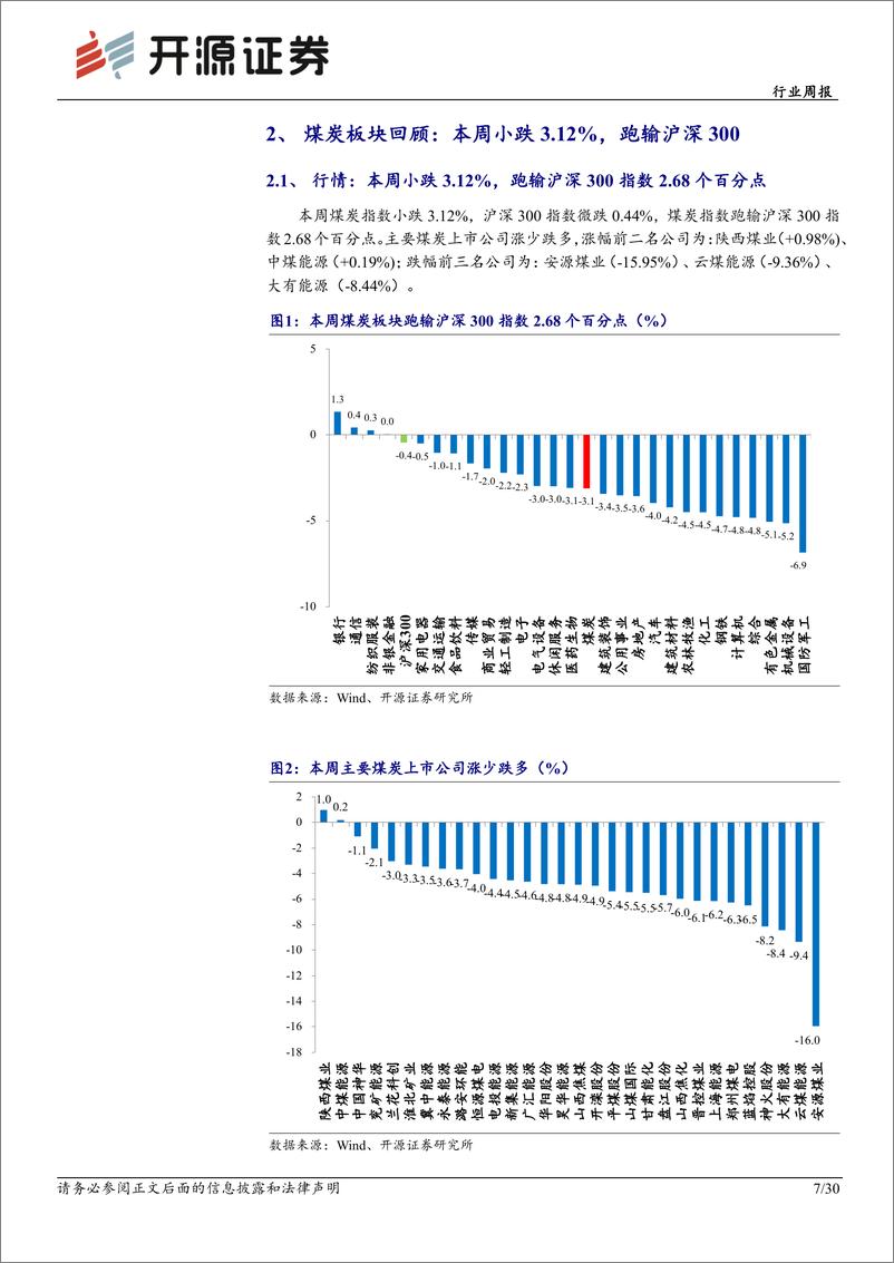 《煤炭开采行业周报：市场调整或是新机遇，高股息煤炭股价值更凸显-开源证券》 - 第7页预览图