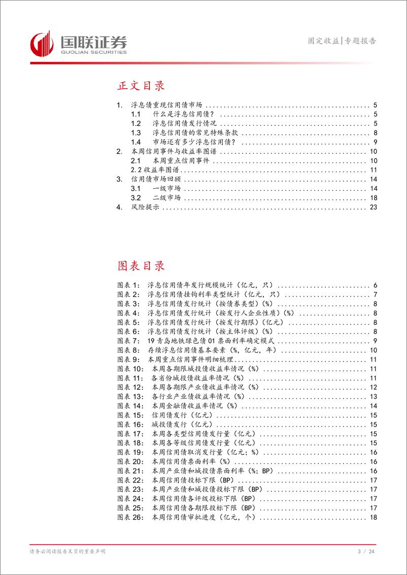 《固定收益专题报告：浮息债重现信用债市场-240911-国联证券-25页》 - 第4页预览图