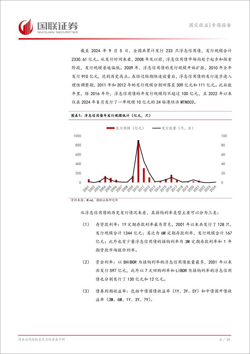 《固定收益专题报告：浮息债重现信用债市场-240911-国联证券-25页》 - 第7页预览图