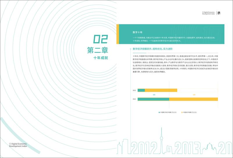 《赛迪-2022中国数字经济发展研究报告-25页》 - 第8页预览图