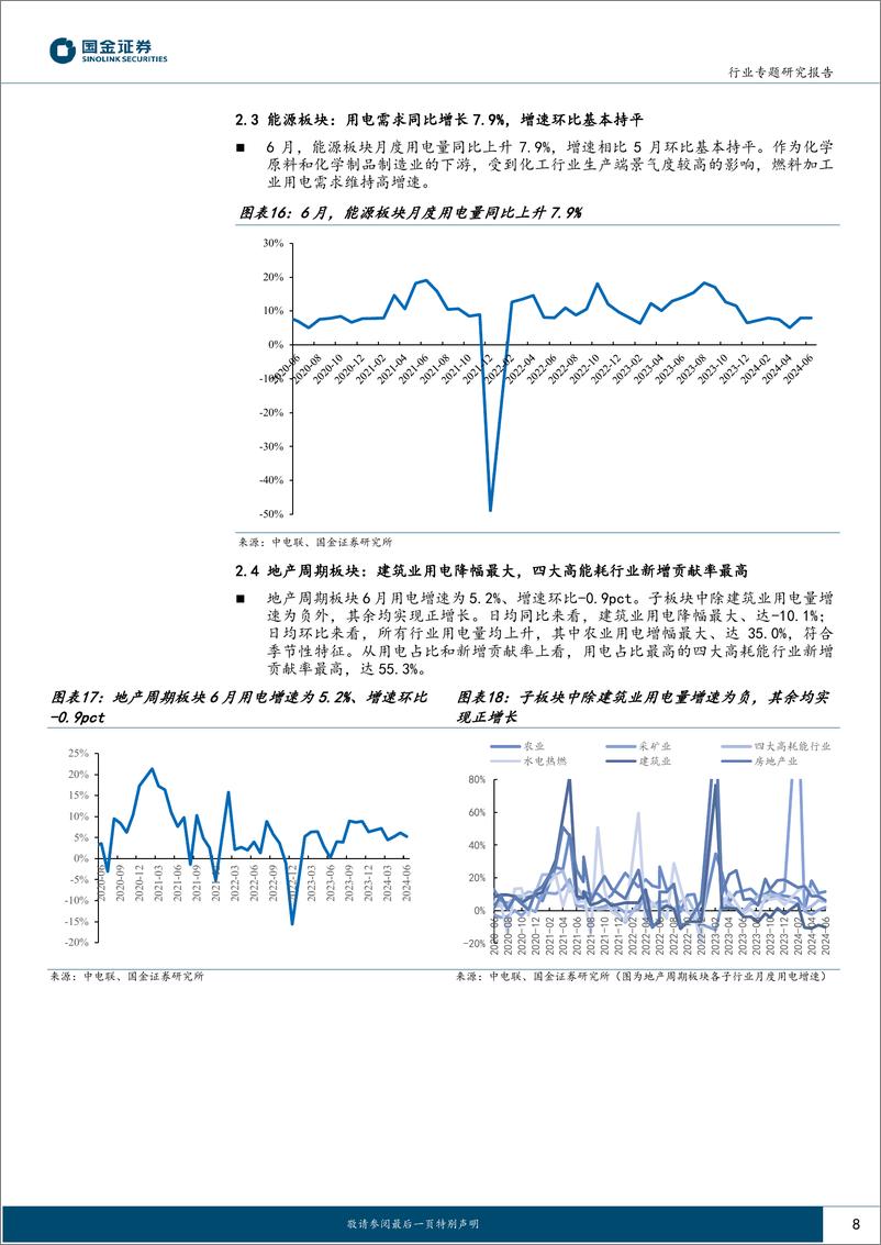 《公用事业及环保产业行业：6月用电，二产用电增量贡献率达61.0%25-240808-国金证券-16页》 - 第8页预览图