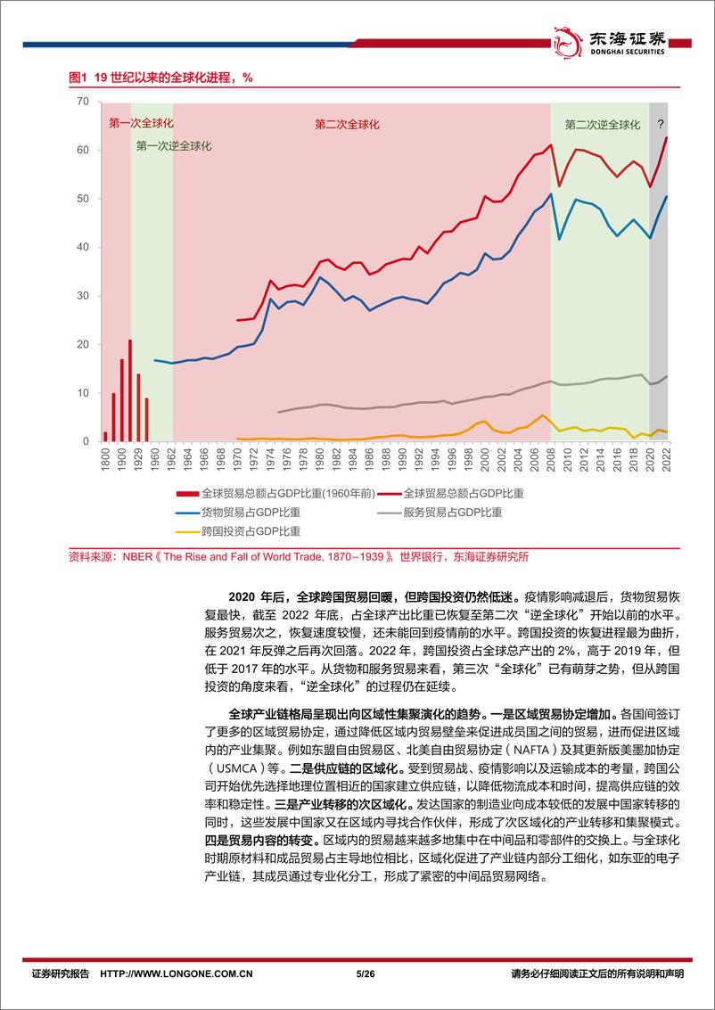 《宏观视角看中国企业出海系列一：高质量发展阶段中国企业出海的新趋势-240425-东海证券-26页》 - 第5页预览图