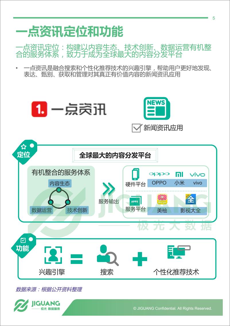 《一点资讯用户研究报告》 - 第5页预览图