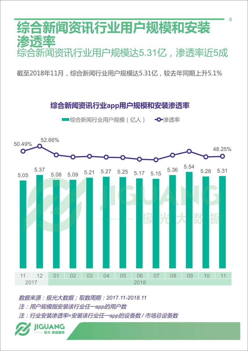 《一点资讯用户研究报告》 - 第8页预览图