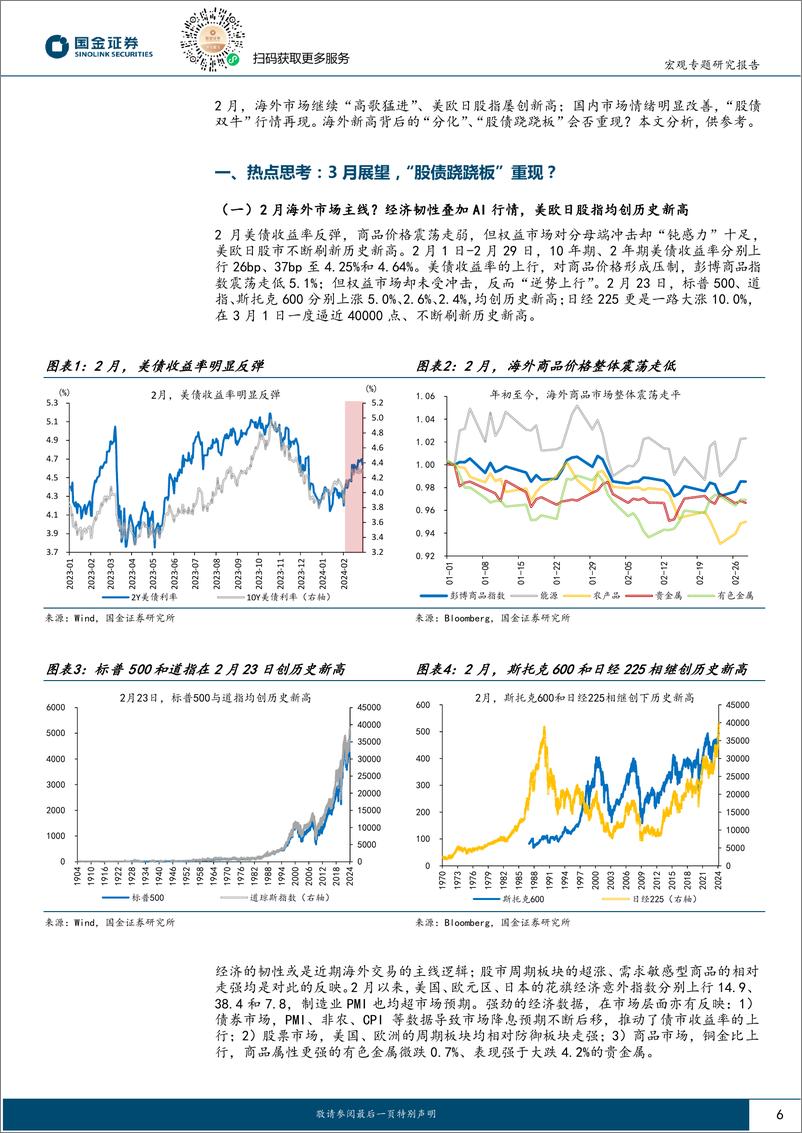 《大类资产月报第10期：3月展望：“股债跷跷板”重现？-20240303-国金证券-28页》 - 第6页预览图