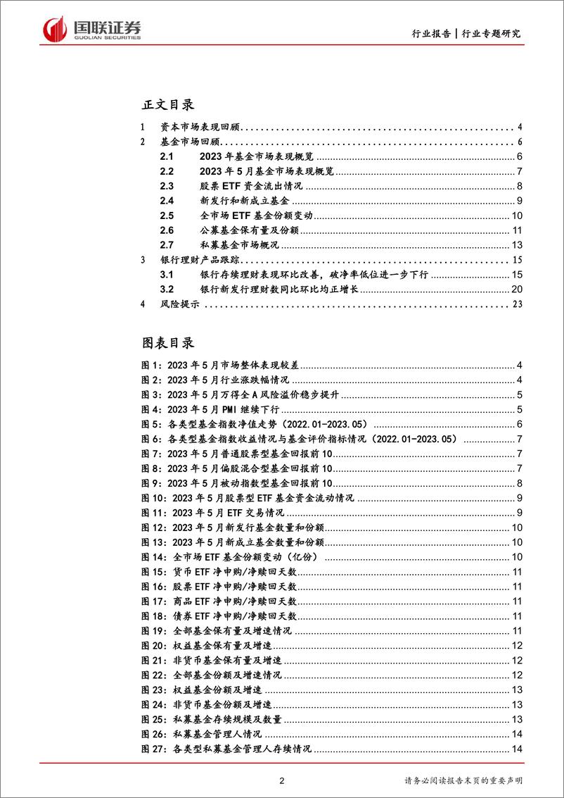 《银行业理财月报：基金新发力度减弱，存量理财表现改善-20230601-国联证券-25页》 - 第3页预览图