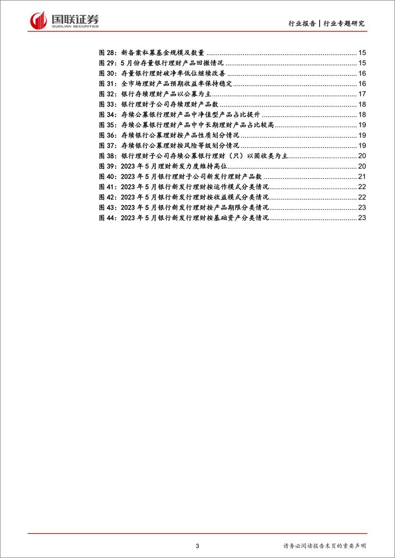 《银行业理财月报：基金新发力度减弱，存量理财表现改善-20230601-国联证券-25页》 - 第4页预览图