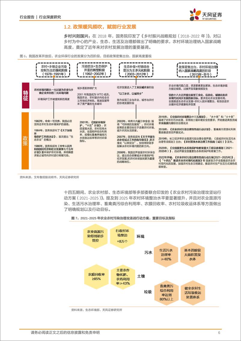 《环保行业深度研究：聚焦蓝海，农村环境治理第一股蓄势待发-20220622-天风证券-18页》 - 第7页预览图