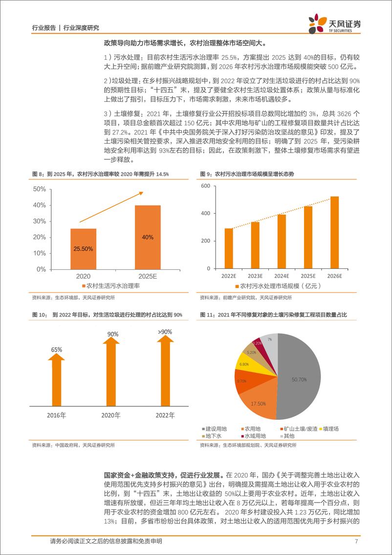 《环保行业深度研究：聚焦蓝海，农村环境治理第一股蓄势待发-20220622-天风证券-18页》 - 第8页预览图