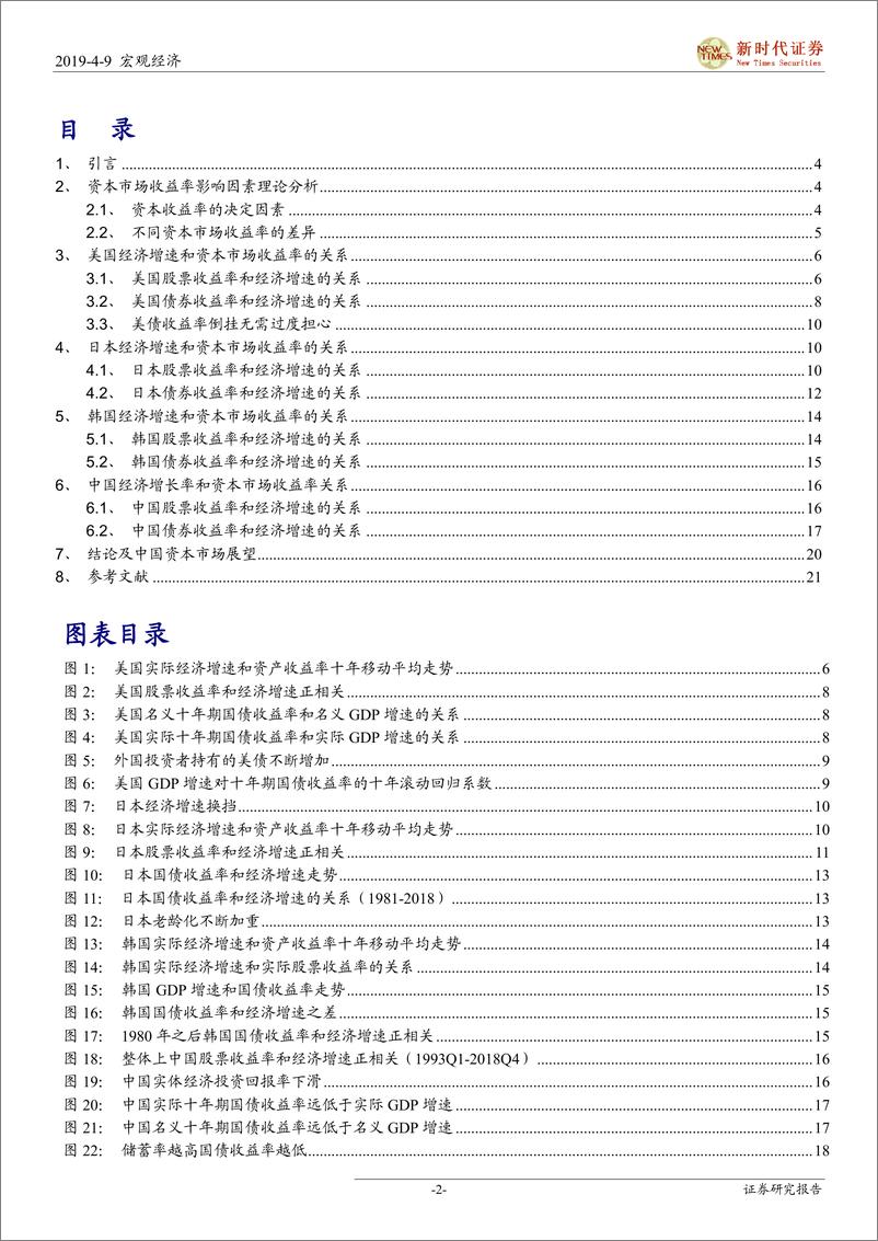 《理论与经验分析：资本市场收益率是由什么决定的？-20190409-新时代证券-23页》 - 第3页预览图