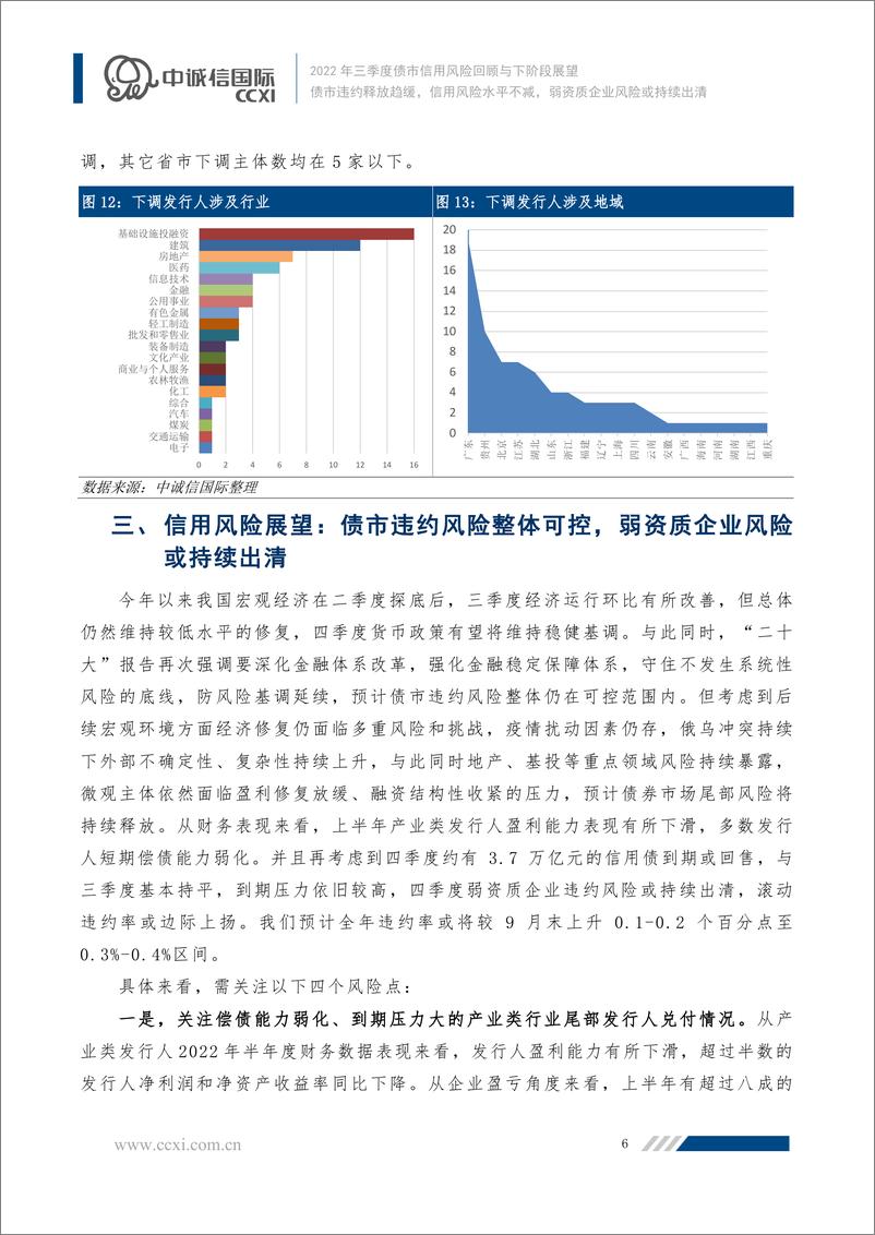 《中诚信-【2022年三季度债市信用风险回顾与下阶段展望】债市违约释放趋缓，信用风险水平不减，弱资质企业风险或持续出清-10页》 - 第7页预览图