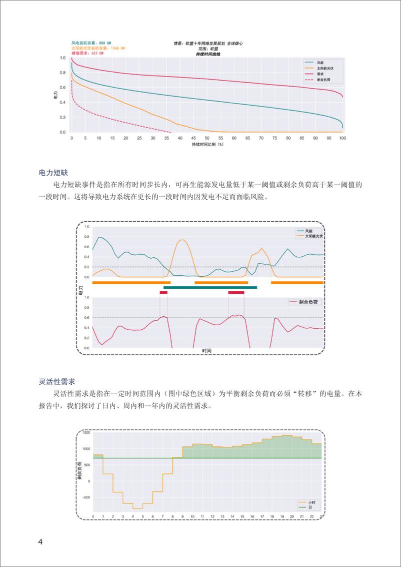 《中欧能源合作平台：2023能源转型背景下的能源安全—欧洲和中国的经验教训与挑战》 - 第8页预览图