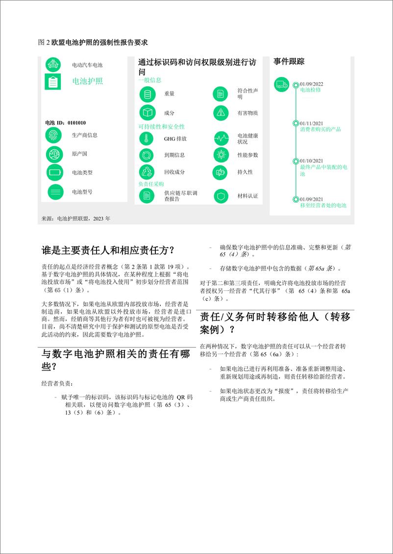 《数字电池护照：推动可持续和循环电池管理》 - 第4页预览图