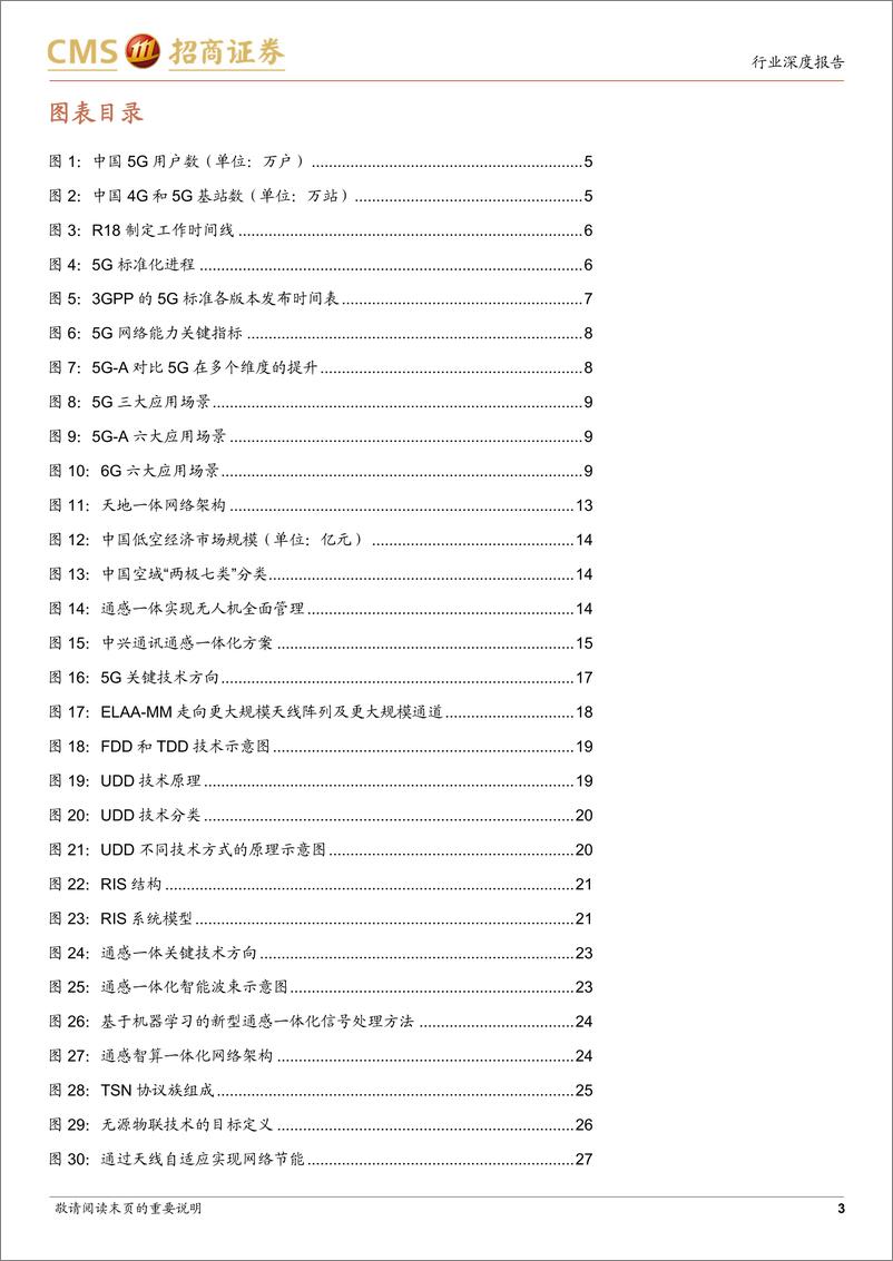 《通信行业专题报告：5.5G商用元年已来，新技术有望催生新场景-240311-招商证券-38页》 - 第3页预览图