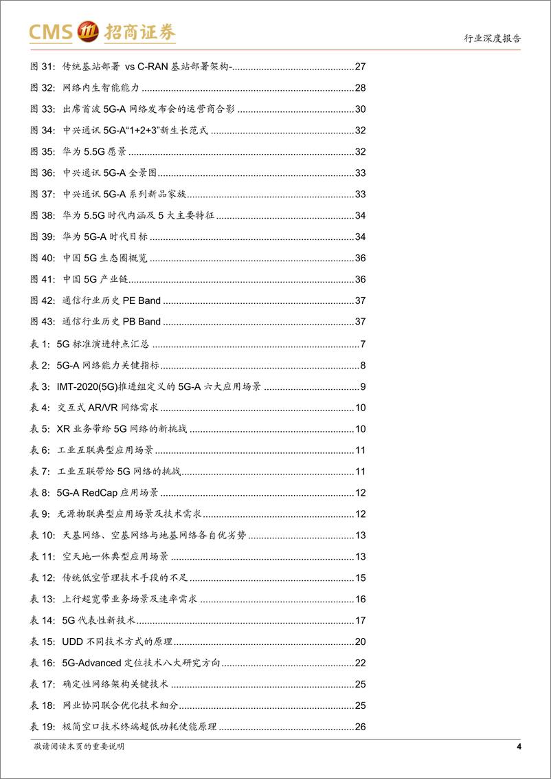 《通信行业专题报告：5.5G商用元年已来，新技术有望催生新场景-240311-招商证券-38页》 - 第4页预览图