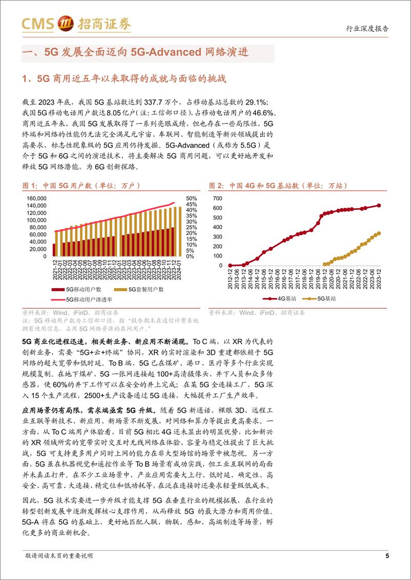 《通信行业专题报告：5.5G商用元年已来，新技术有望催生新场景-240311-招商证券-38页》 - 第5页预览图