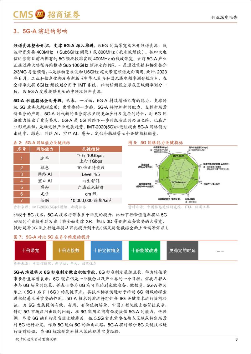 《通信行业专题报告：5.5G商用元年已来，新技术有望催生新场景-240311-招商证券-38页》 - 第8页预览图