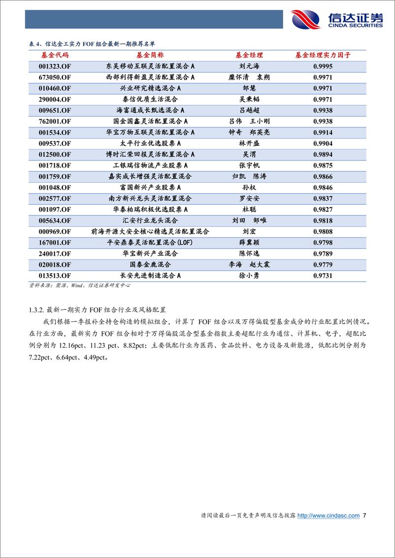 《金工FOF组合推荐更新：上期黑马FOF组合超额基准1.39%-20230728-信达证券-24页》 - 第8页预览图