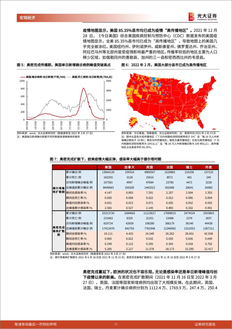 《全球疫情及疫苗跟踪系列》第九篇：如果开放国门，新增测算和经济影响-20220329-光大证券-21页 - 第8页预览图