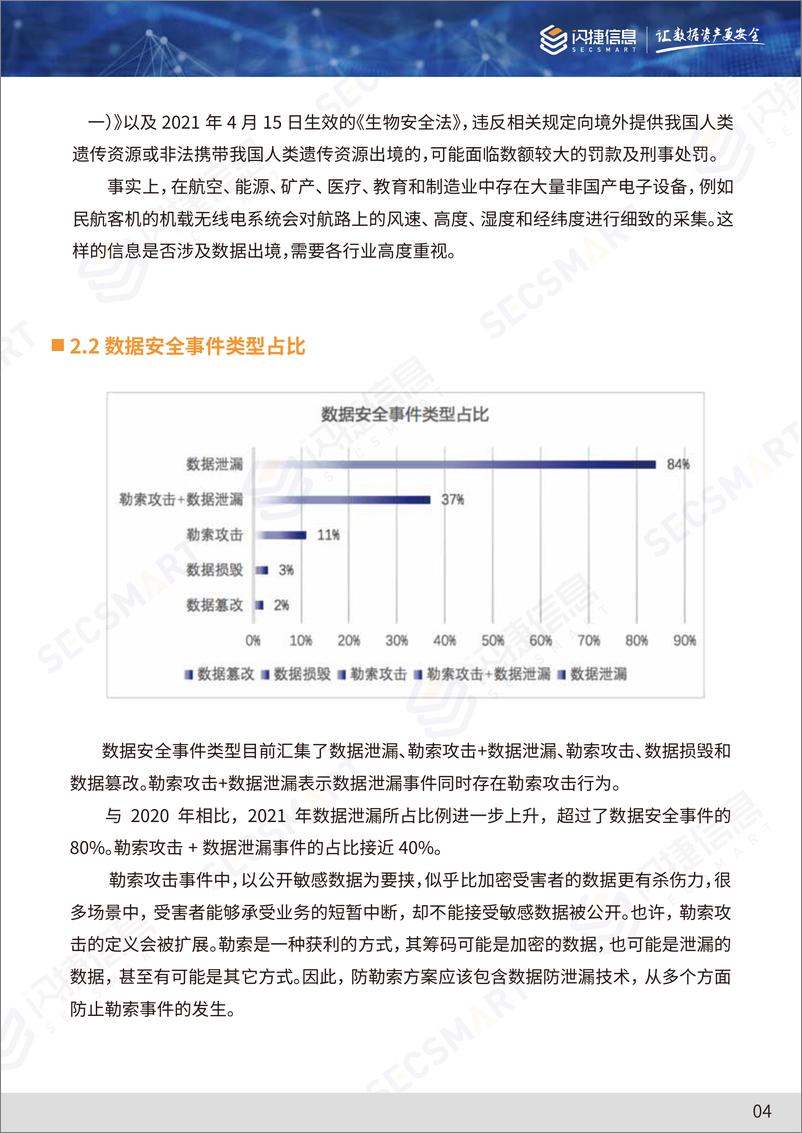 《2021年度数据泄漏态势分析报告-22页》 - 第8页预览图