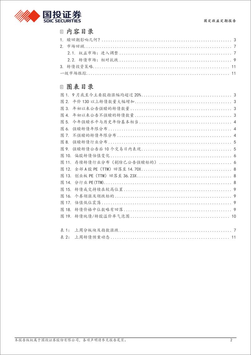 《固定收益定期报告：赎回潮影响几何？-241125-国投证券-13页》 - 第2页预览图