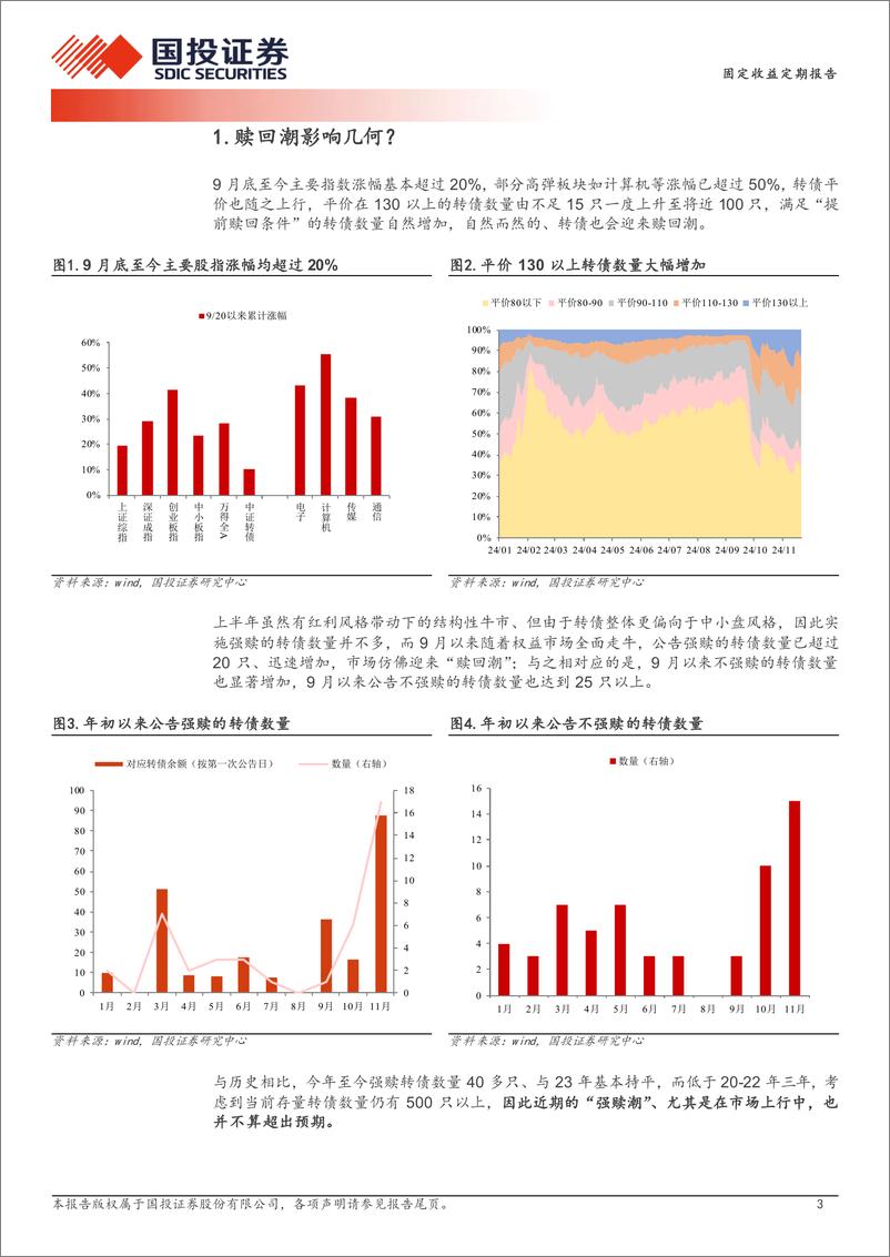 《固定收益定期报告：赎回潮影响几何？-241125-国投证券-13页》 - 第3页预览图