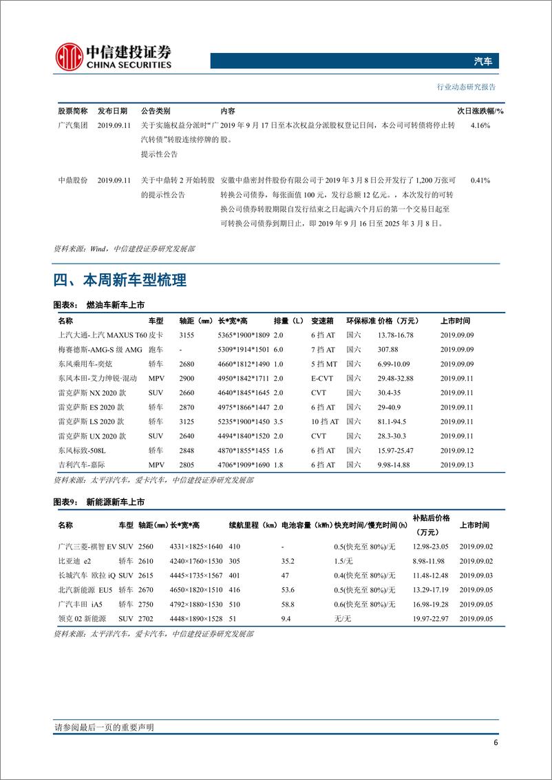 《汽车行业：八月汽车销量降幅扩大，政策叠加有望迎来行业拐点-20190918-中信建投-12页》 - 第8页预览图