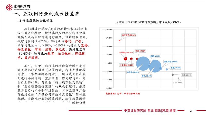 《互联网行业：互联网公司的成长性陷阱及价值突围-20190612-中泰证券-17页》 - 第4页预览图