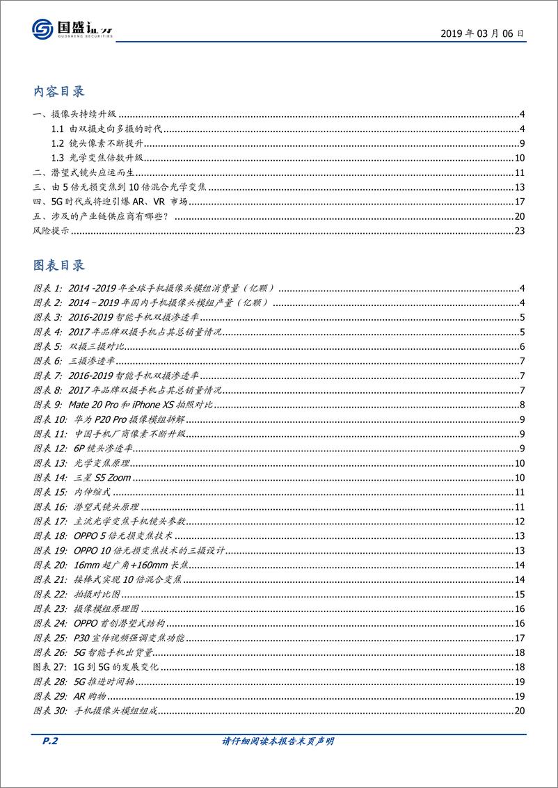 《电子行业专题研究：潜望式镜头来袭，开启光学变焦的新篇章-20190306-国盛证券-24页》 - 第3页预览图