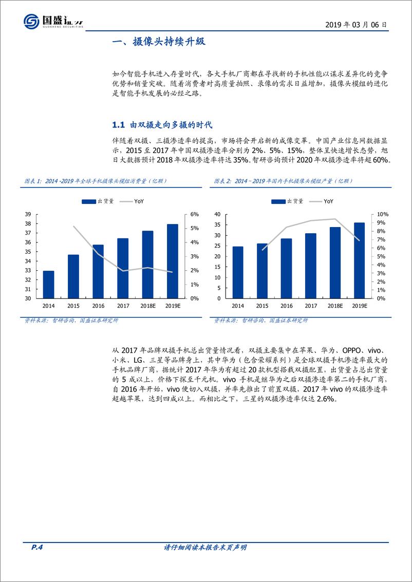 《电子行业专题研究：潜望式镜头来袭，开启光学变焦的新篇章-20190306-国盛证券-24页》 - 第5页预览图