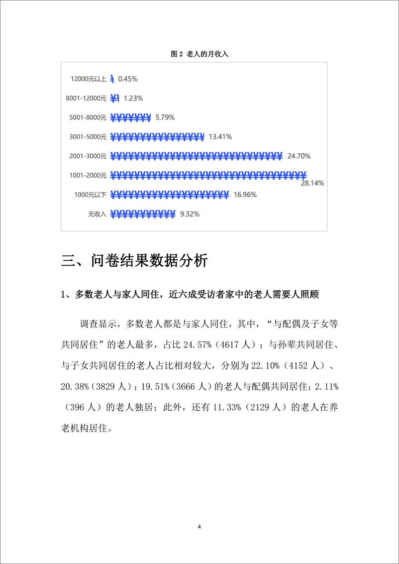 《2024年居民养老现状消费调查报告-2024.10-19页》 - 第5页预览图